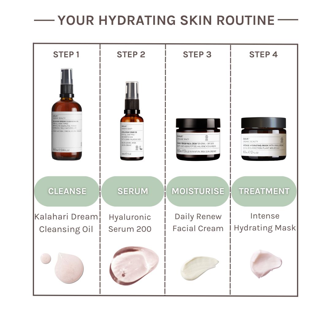 Hyaluronic Serum 200